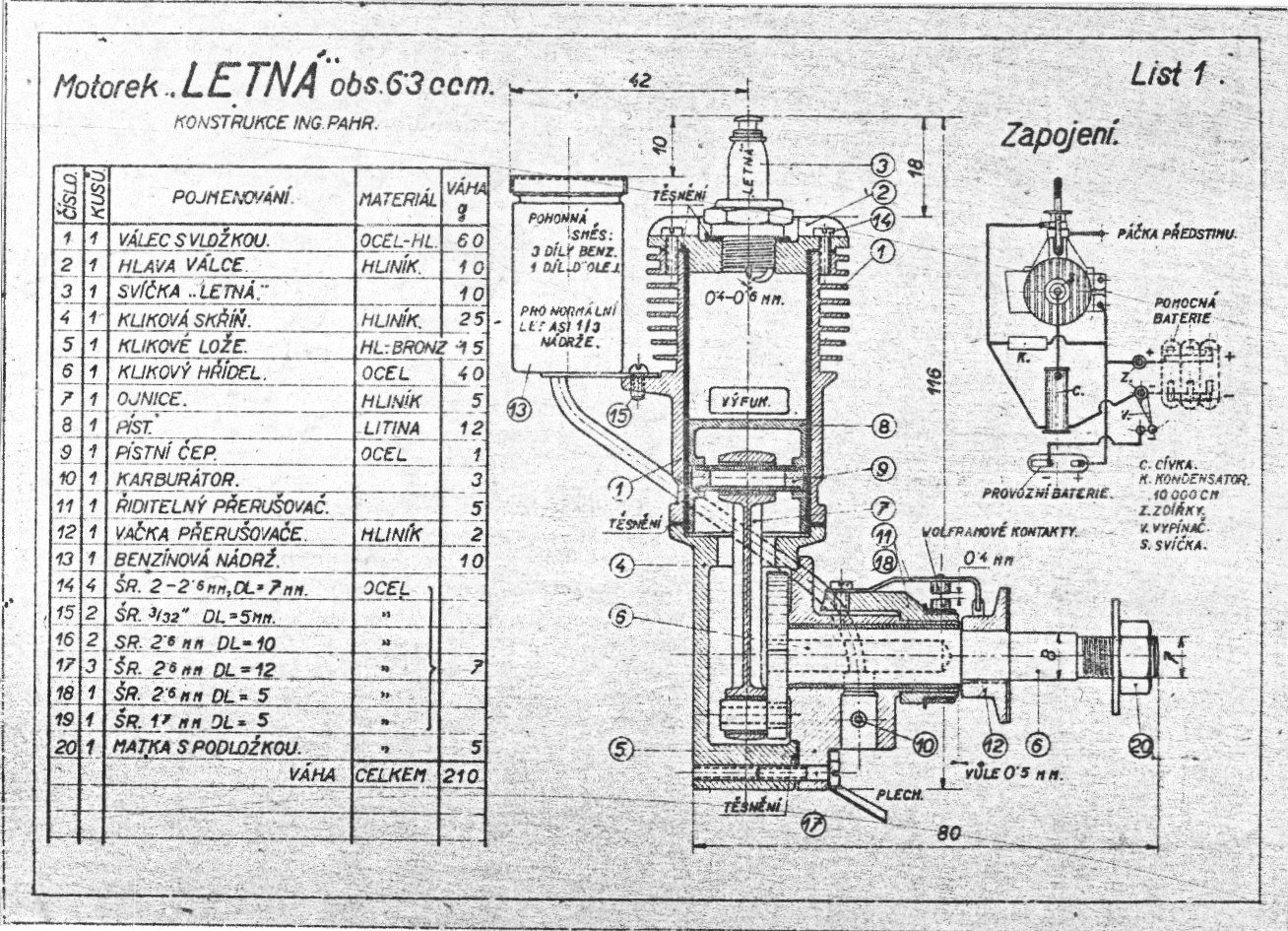 letna-63-ccm-1